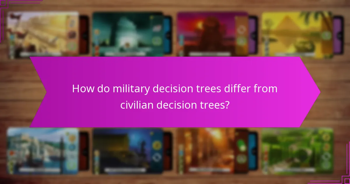 What drafting strategies enhance decision-making effectiveness?