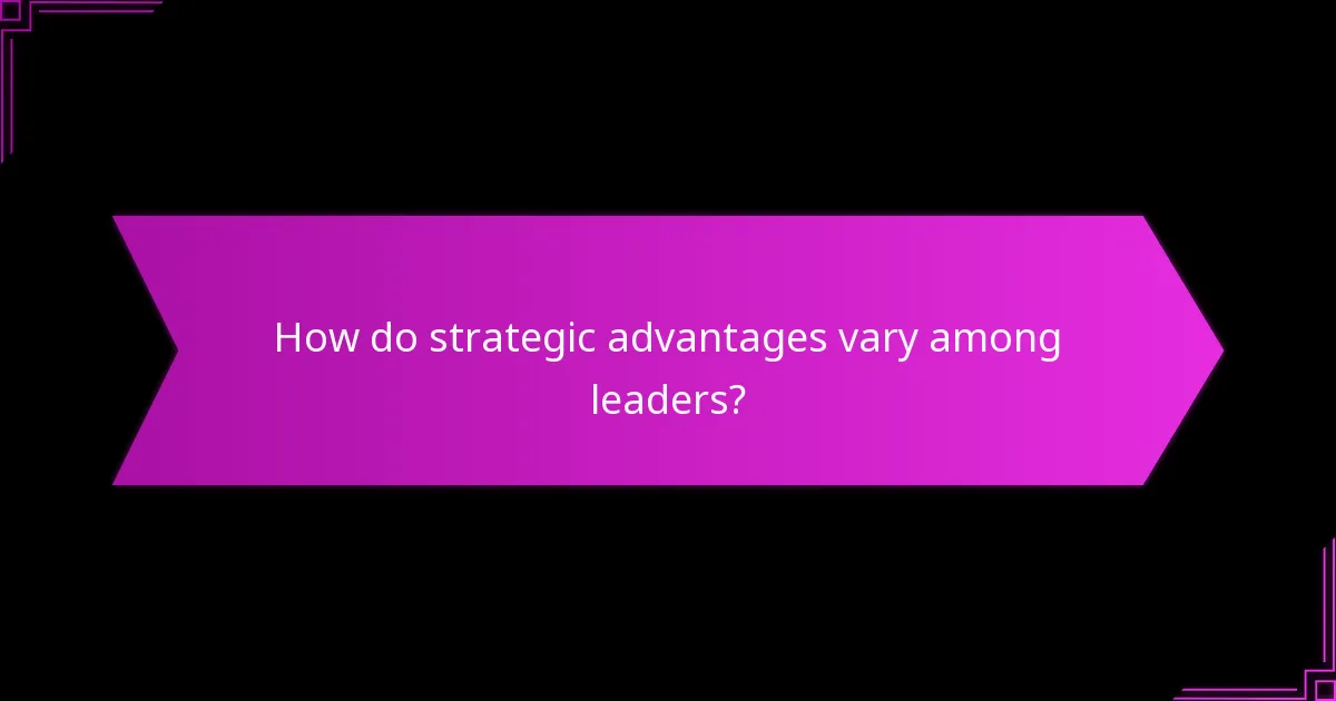 Which cards synergise best with each leader?
