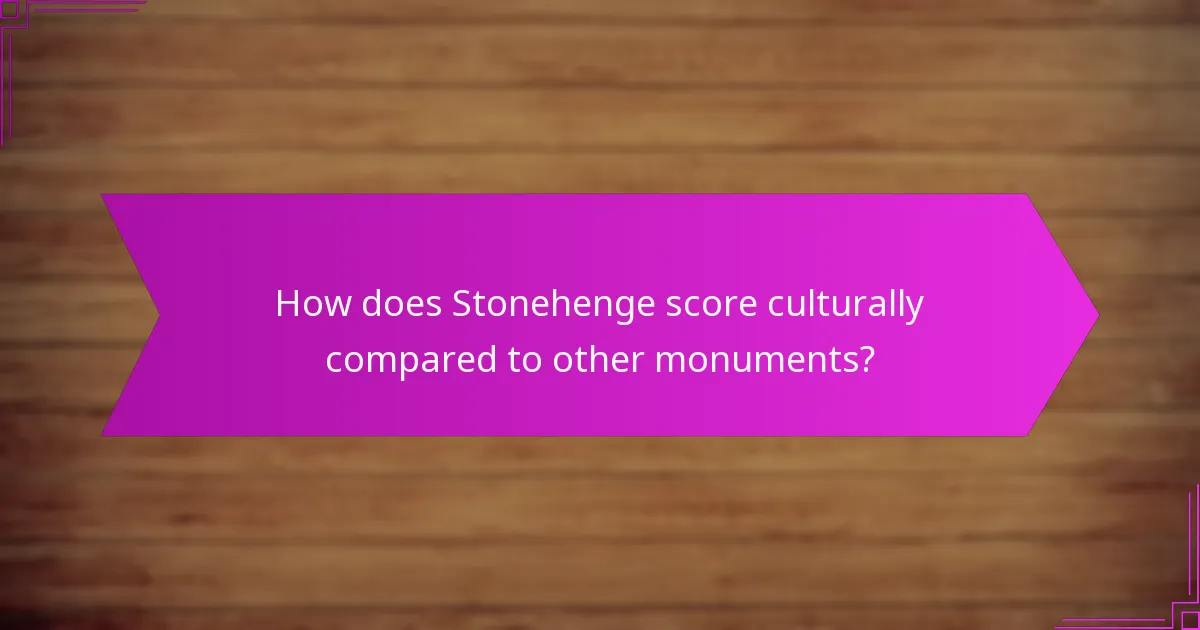 How does Stonehenge score culturally compared to other monuments?